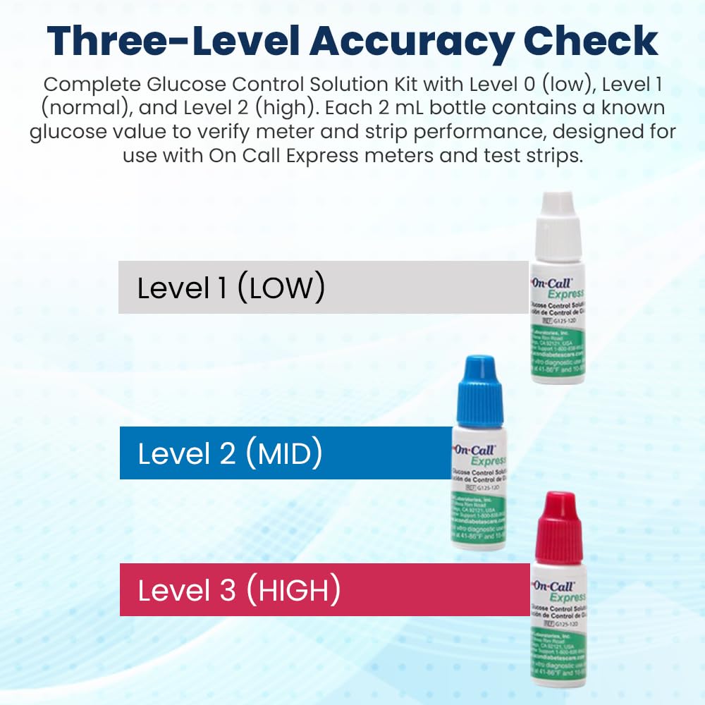 Glucose Control Solution Kit Level 0, 1 & 2, 3-Pack 2mL Bottles R328040