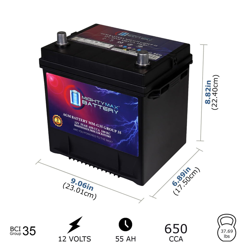 12V 55Ah AGM Replacement Battery D267547