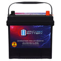 12V 55Ah AGM Replacement Battery D267547