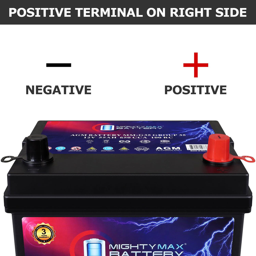 12V 55Ah AGM Replacement Battery D267547