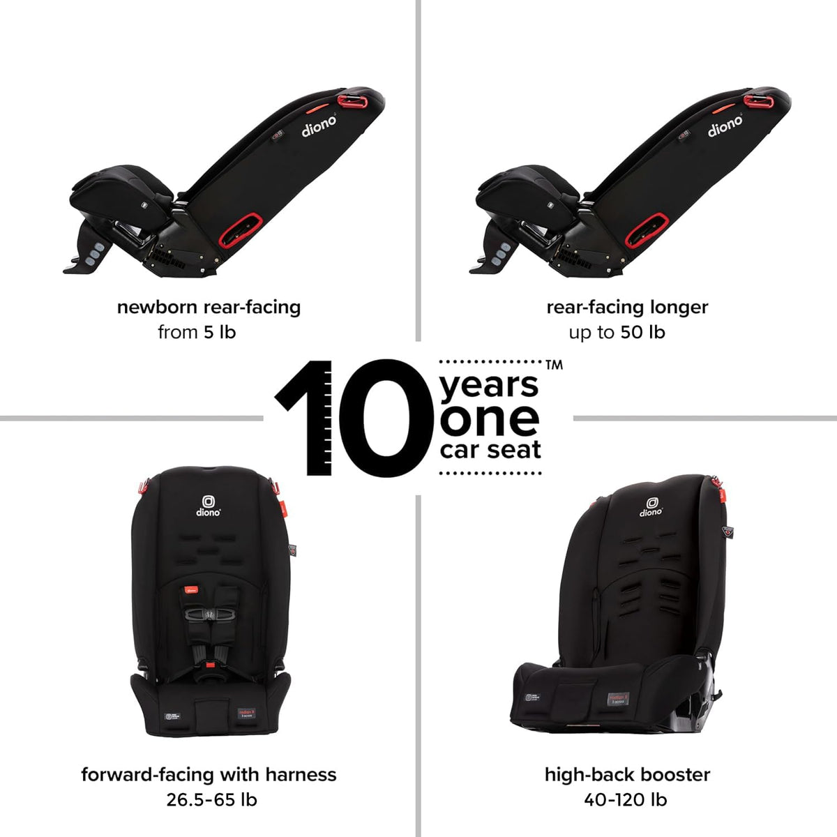3-in-1 Convertible Car Seat V975