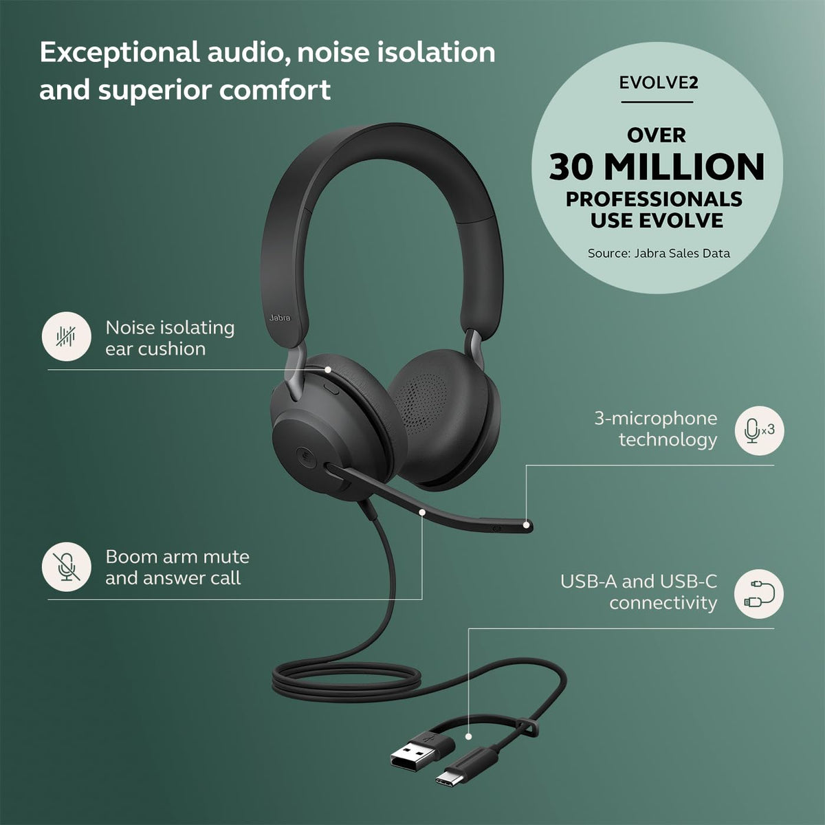 Wired Stereo Noise-Cancelling Headset G6185