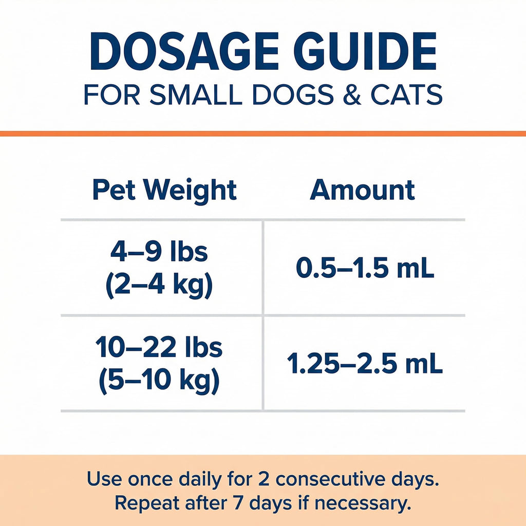 Praziquantel & Pyrantel Liquid Dewormer for Dog and Cat 3.4 fl oz F670875