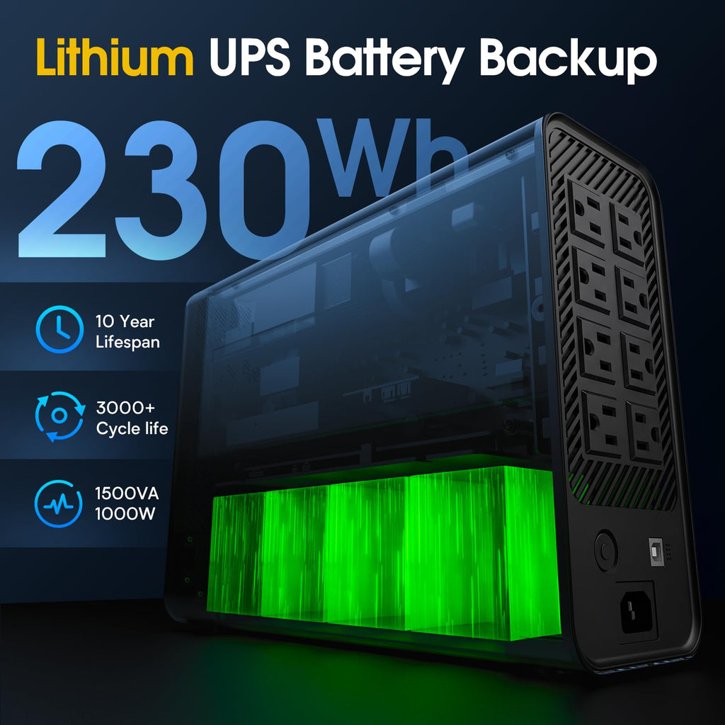 White 1500VA/1000W Lithium UPS Battery Backup & Surge Protector G161007