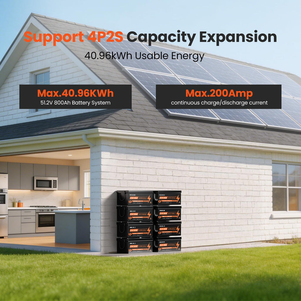 24V 200Ah LiFePO4 Lithium Battery T961