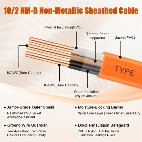 10 Gauge 2 Conductor NM-B Copper Wire 100FT G41232
