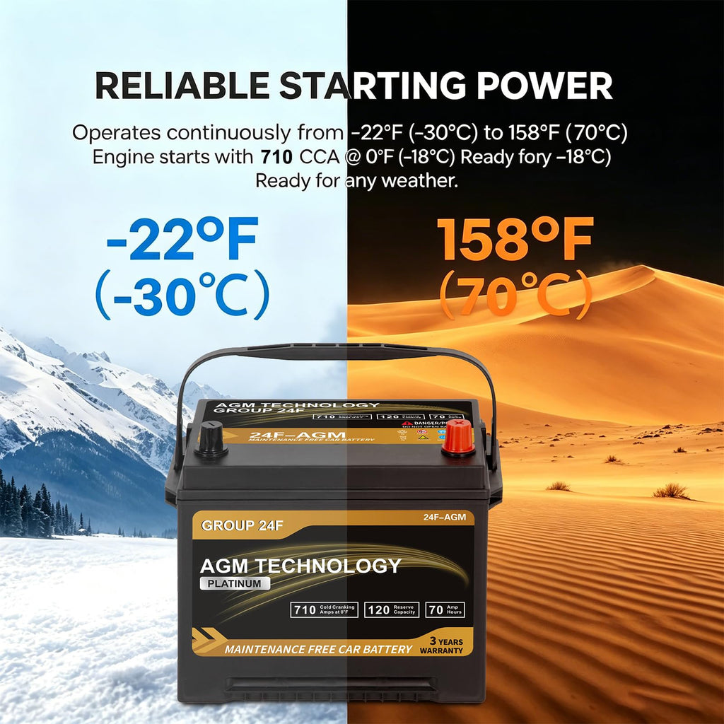 AGM Car Battery Group Size 24F 12V 70Ah 710 CCA G1262