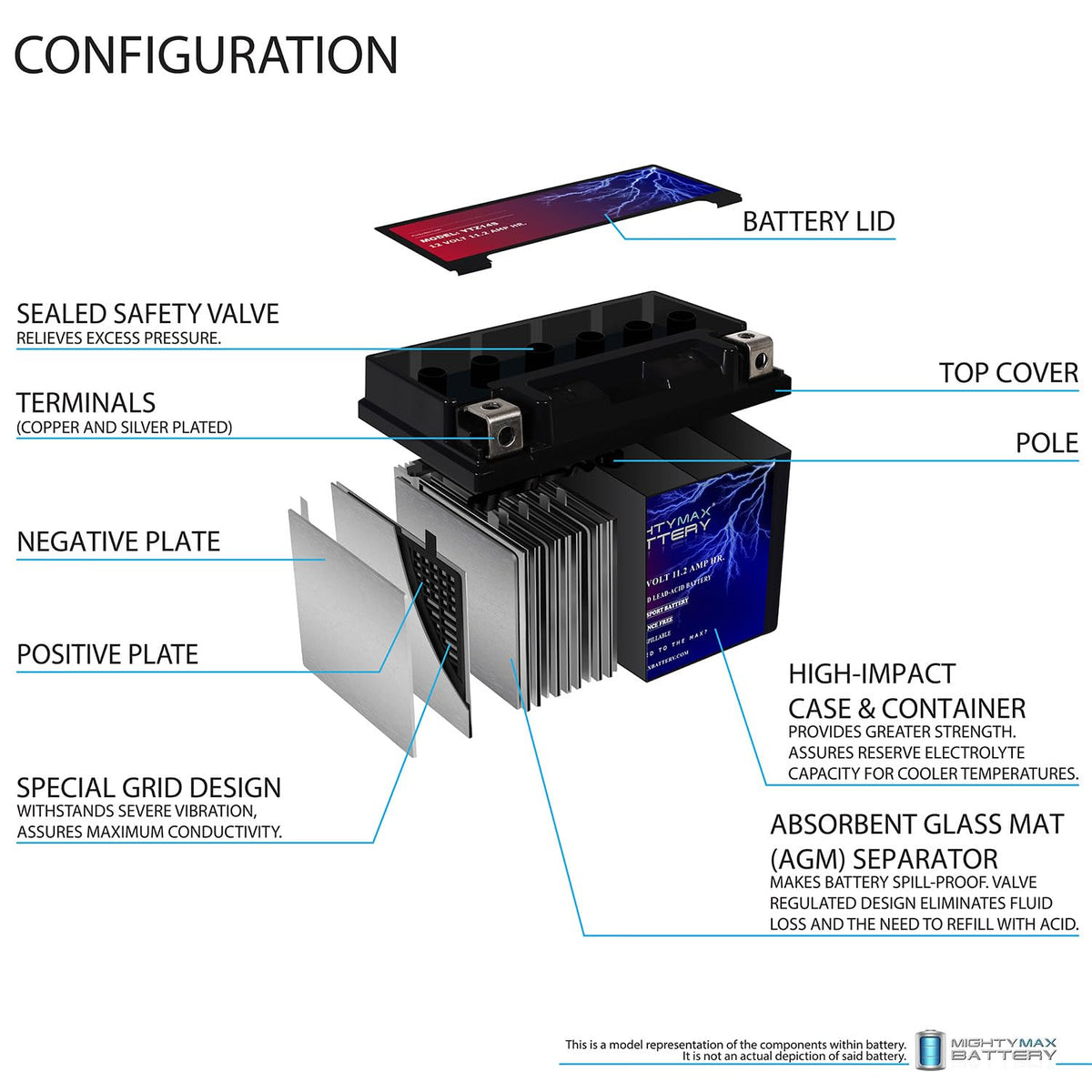 12V 11.2Ah Battery V690673