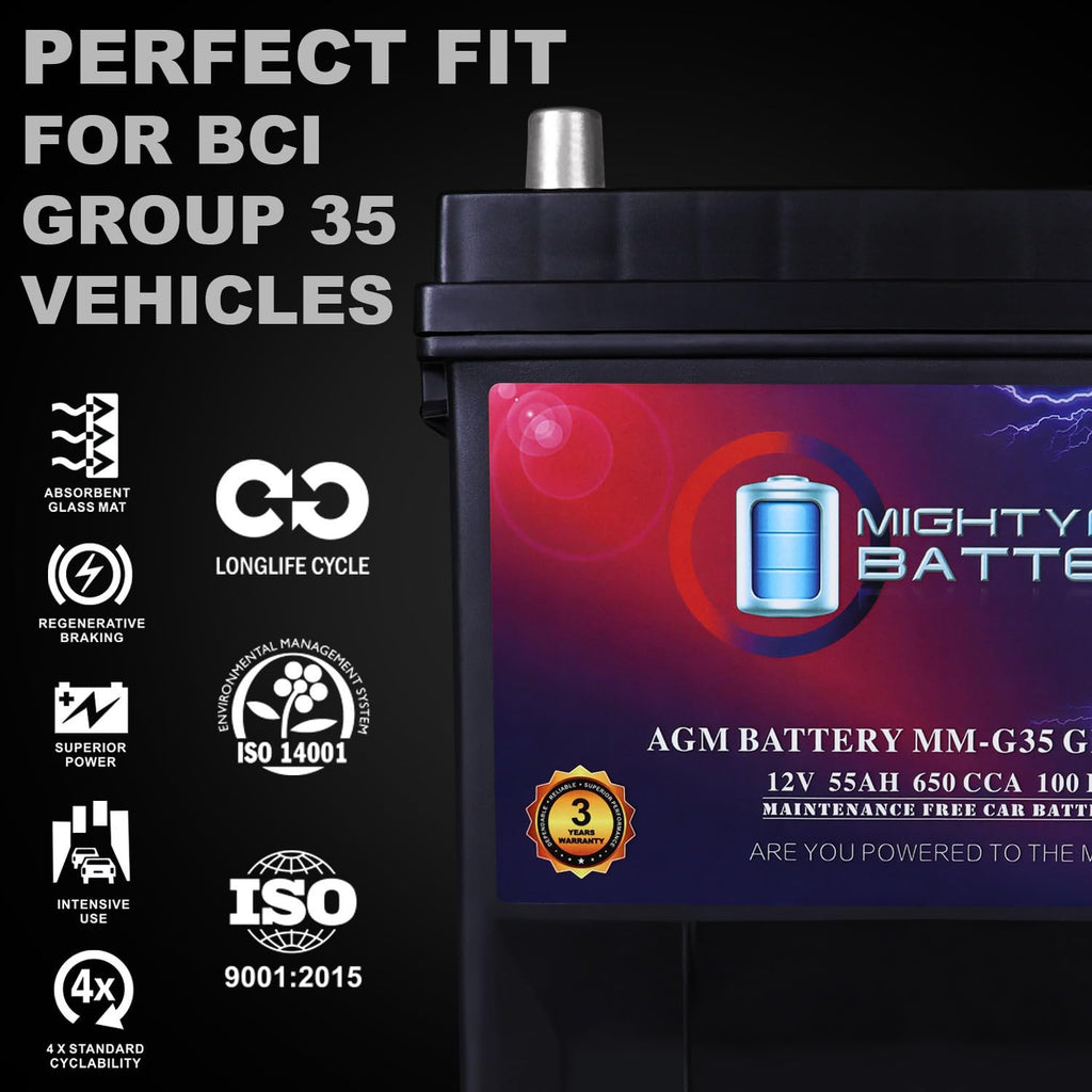 12V 55Ah AGM Replacement Battery D267547