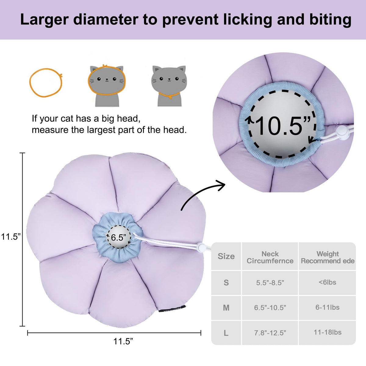 Waterproof Cat Recovery Cone Collar Y15064