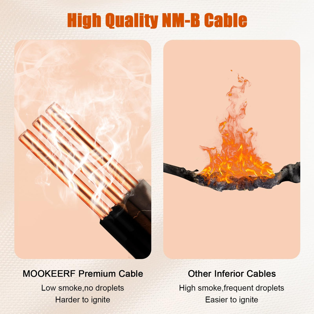10 Gauge 2 Conductor NM-B Copper Wire 100FT G41232