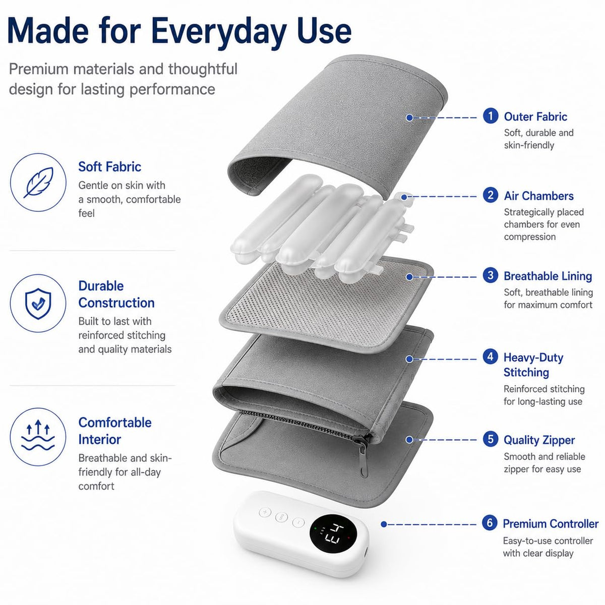 Cordless Air Massage Kneading Leg Massager L3671