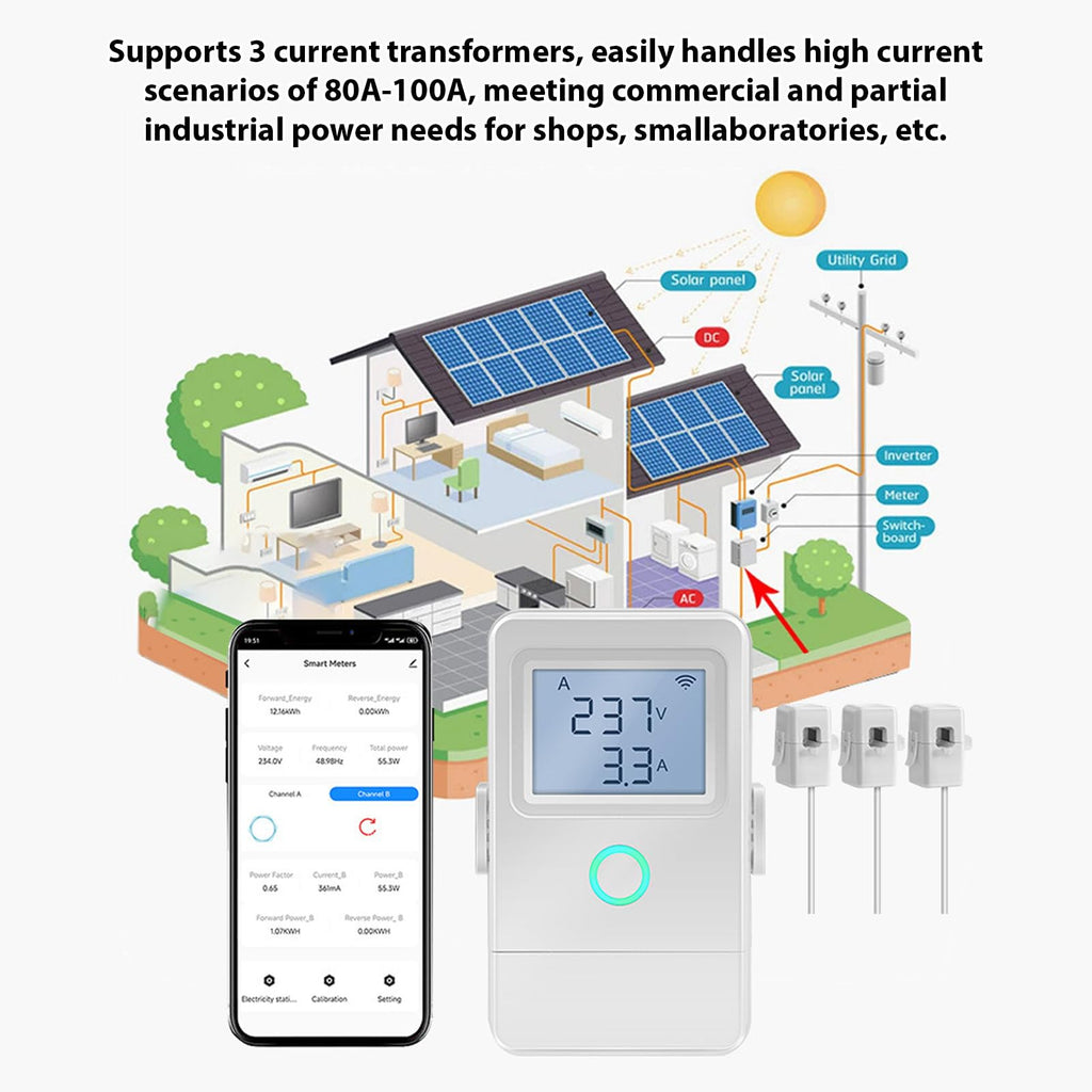 Wi Fi Real Time Electricity Usage Monitor with 3 100A Clamps T521135