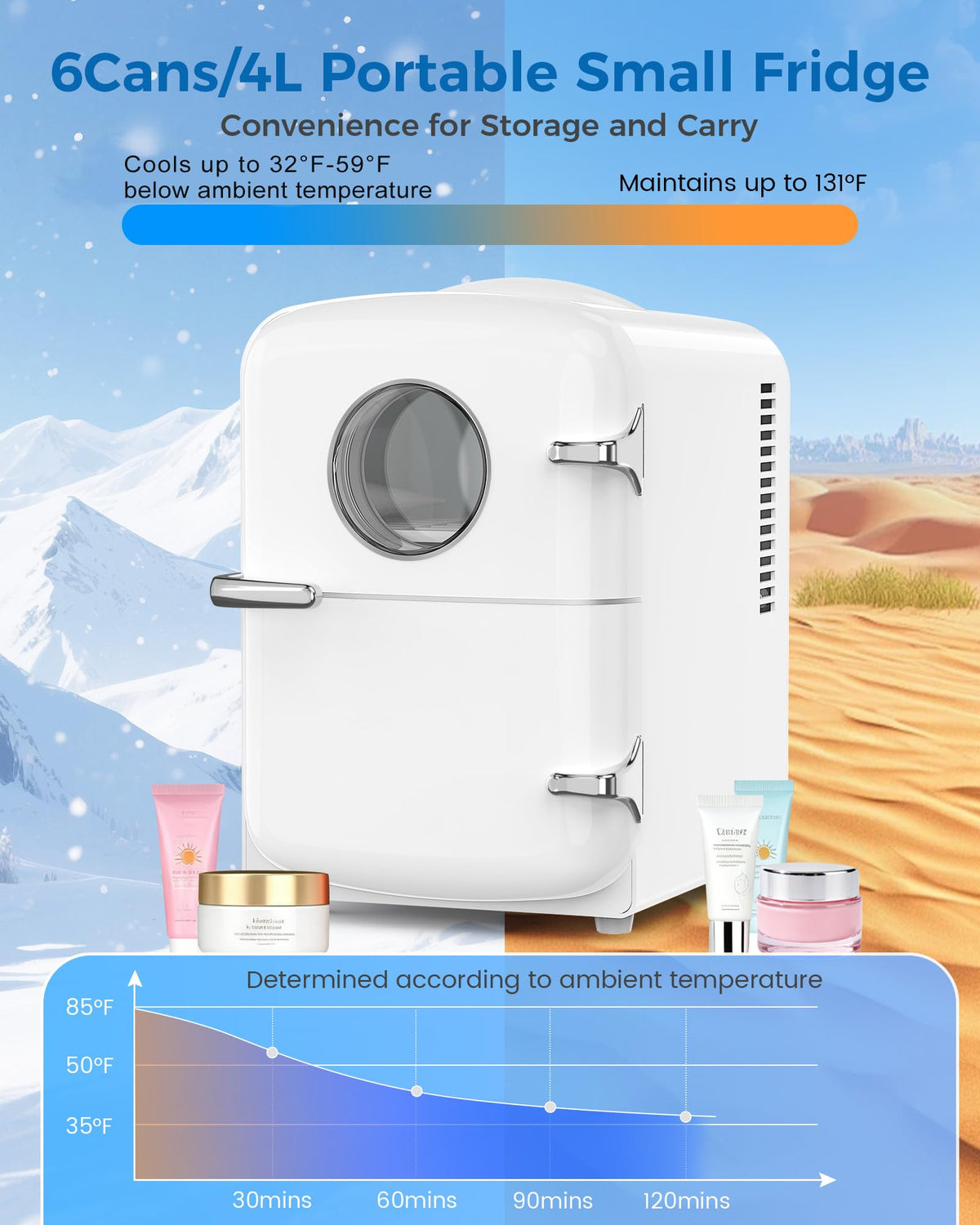 White Mini Fridge S63720