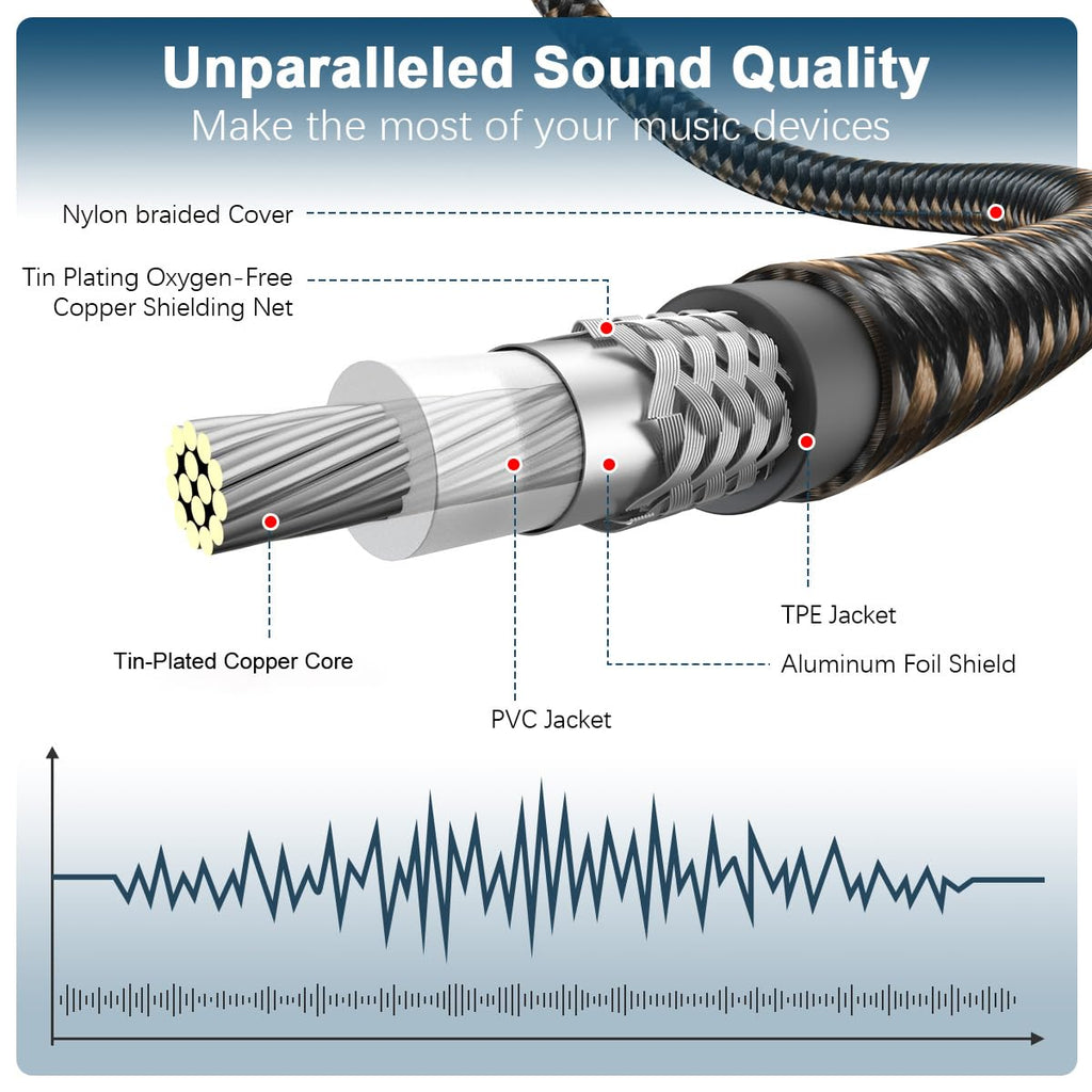 90 Degree RCA Subwoofer Cable 24K Gold-Plated Nylon Braided Double Shielded Black 10ft V1585