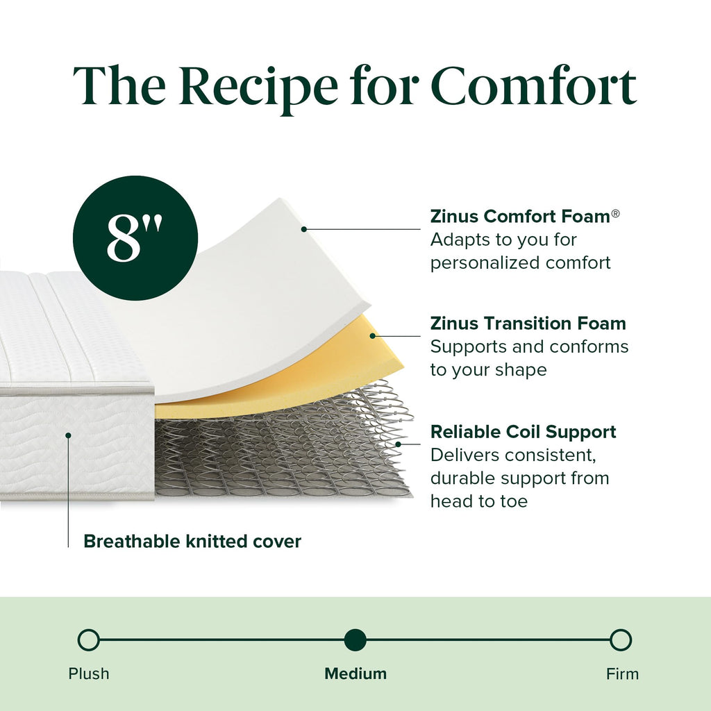 8 Inch Full Foam and Spring Hybrid Mattress D41109