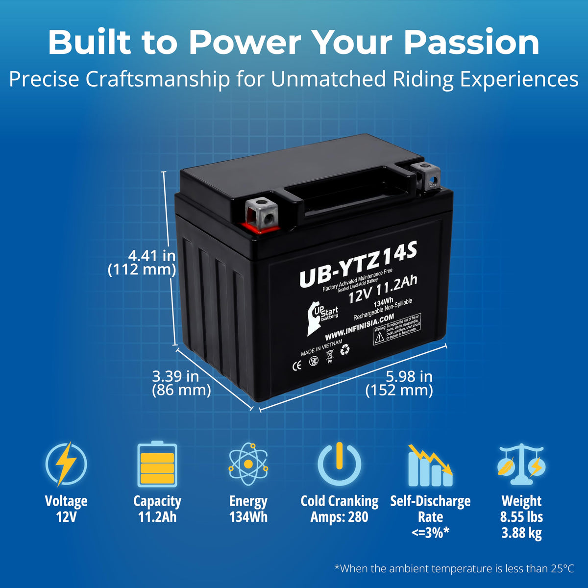 12V 11.2Ah Battery V50437