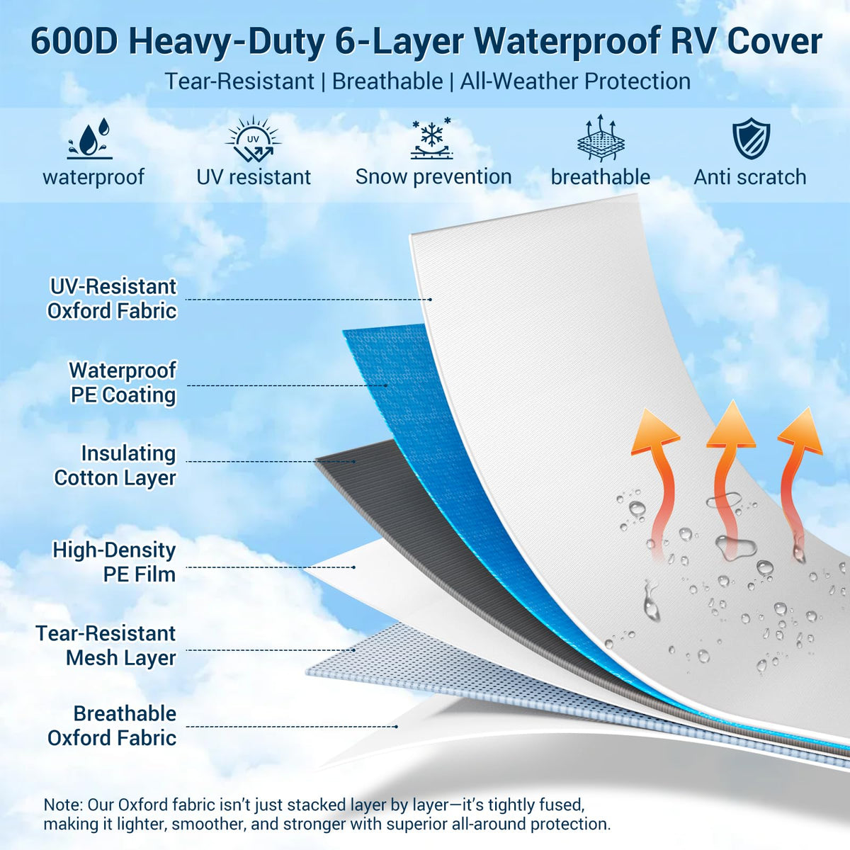 600D Oxford Fabric 22-24ft Travel Trailer Cover S42833