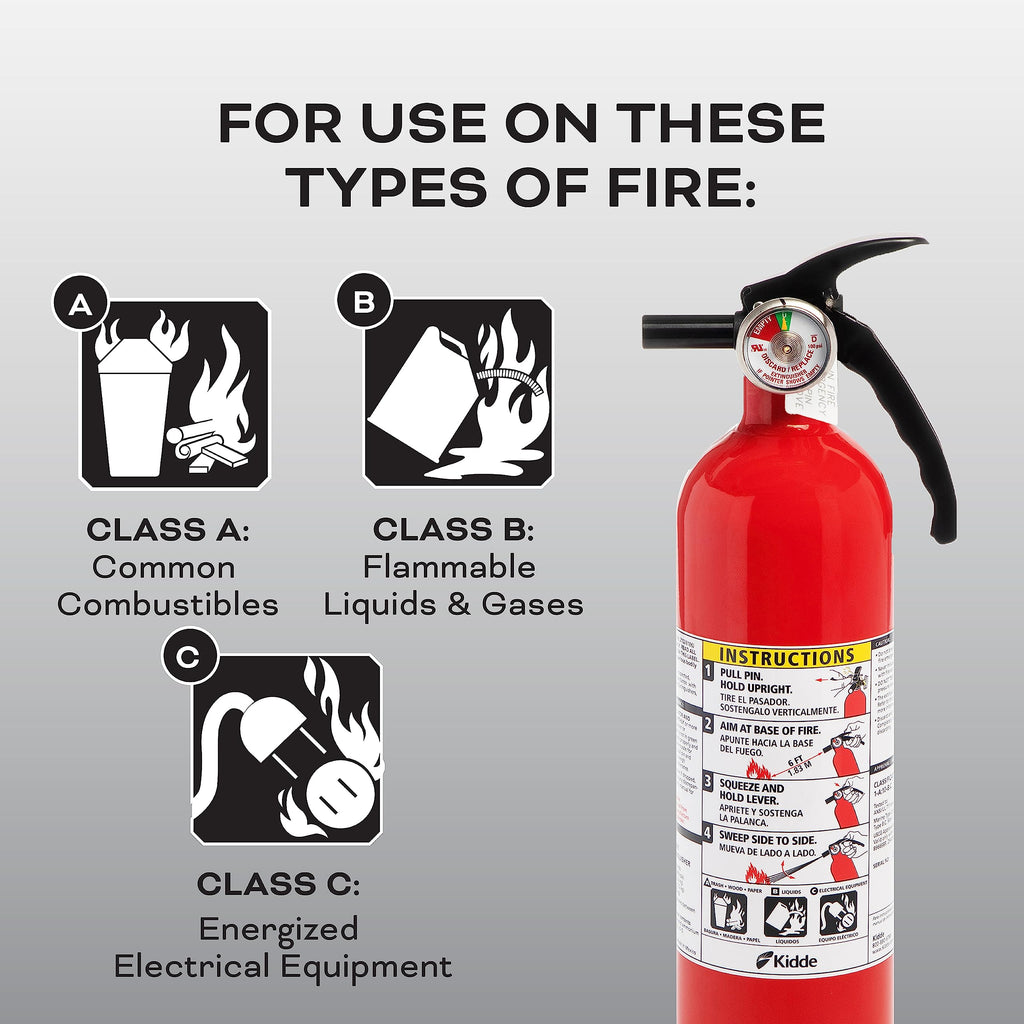 Kitchen + Home Fire Extinguisher Set F73426