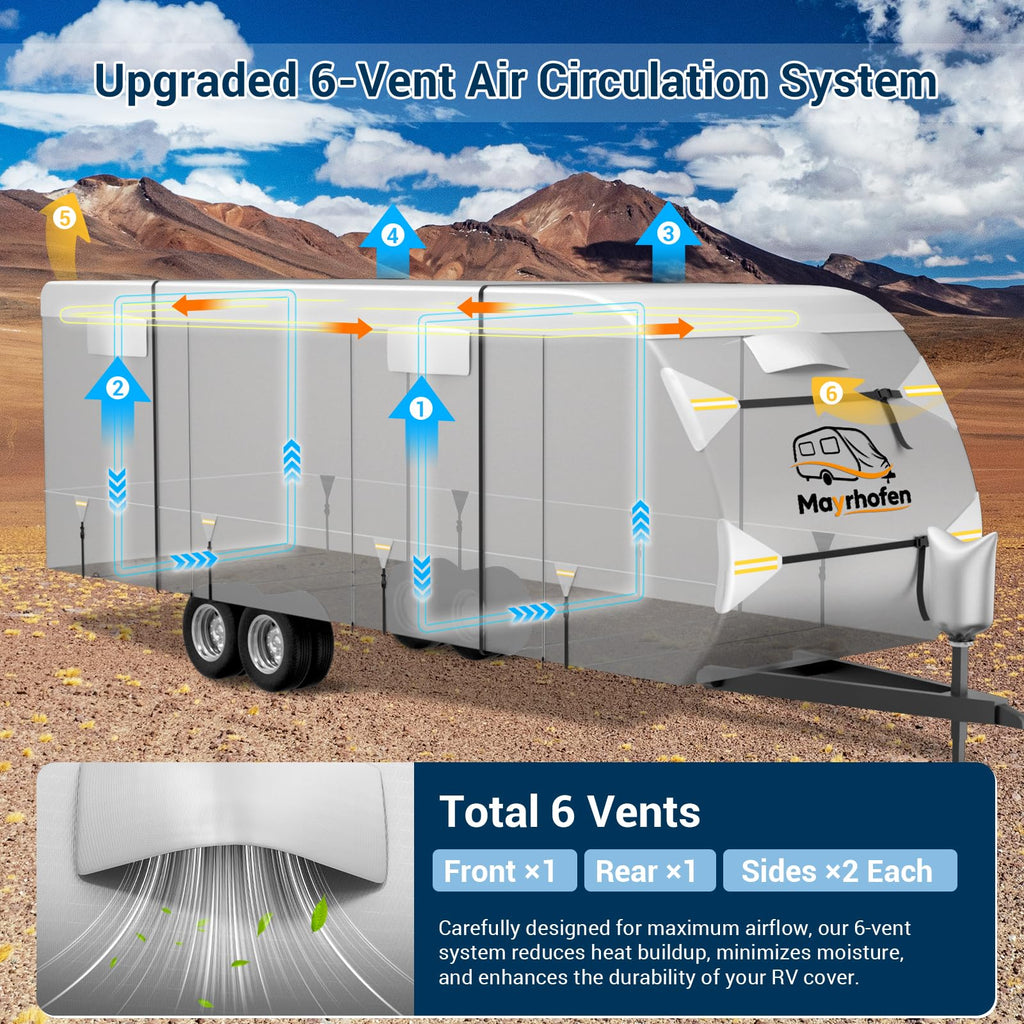 600D Oxford Fabric 22-24ft Travel Trailer Cover S42833