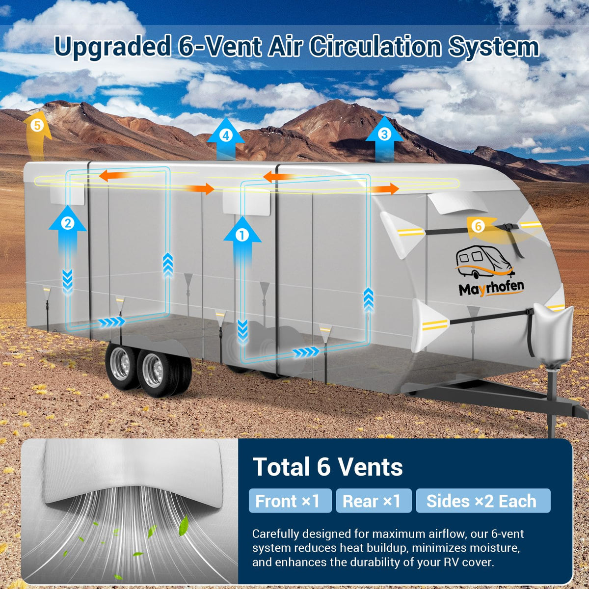 600D Oxford Fabric 22-24ft Travel Trailer Cover S42833