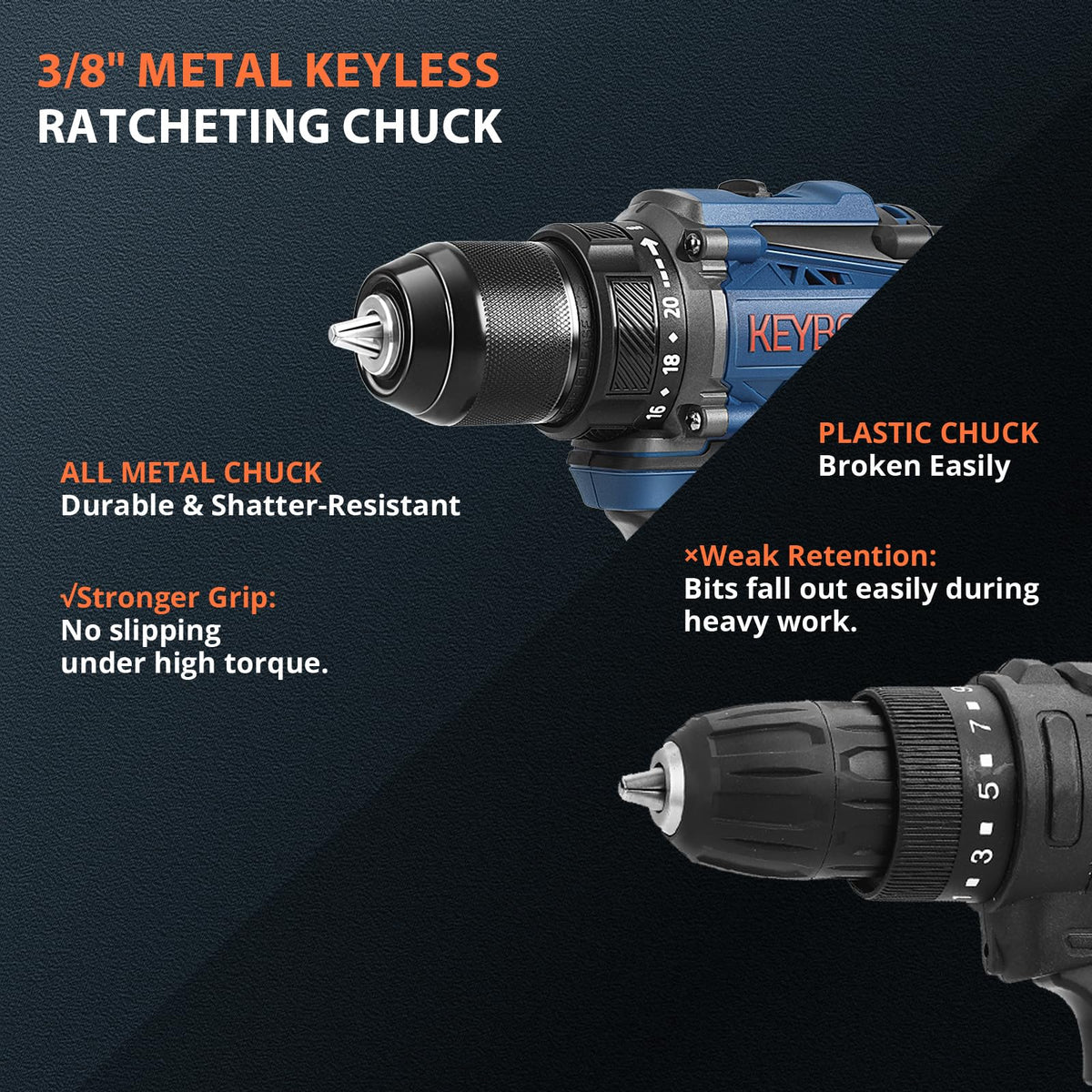 Cordless Drill Set with 2 Batteries E1398