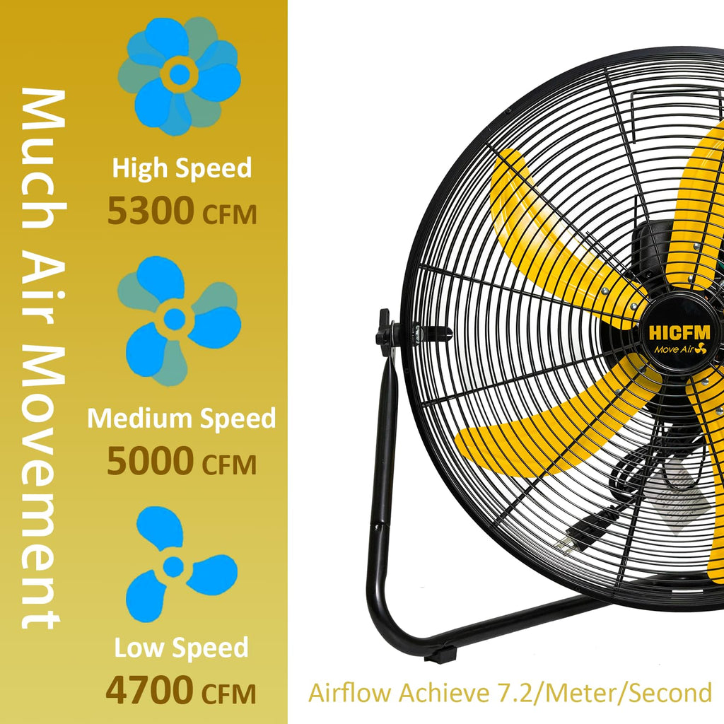 2 Pcs 20-inch 5300 CFM High Velocity Metal Floor Fan Q83196