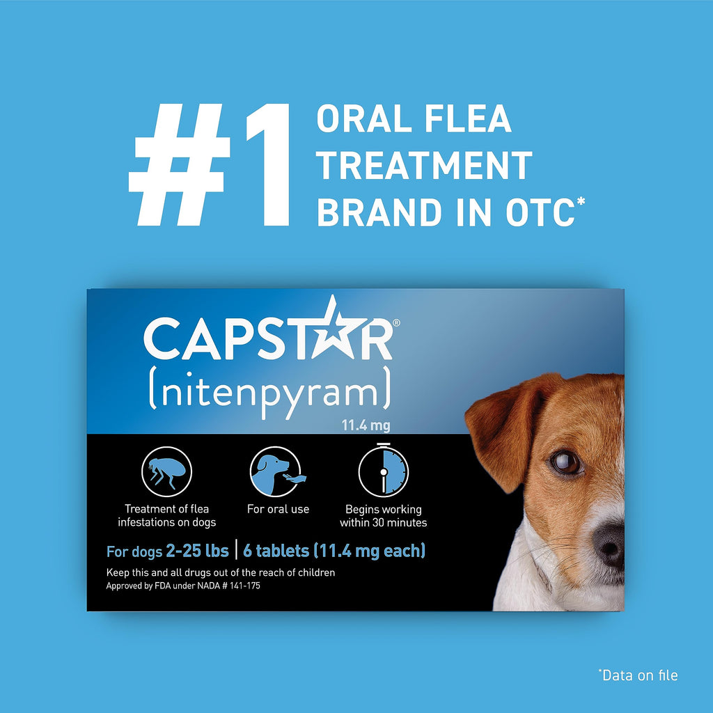 Flea and Tick Prevention for Small Dogs 4-10 lbs (4 Doses) + Flea Treatment for Dogs 2-25 lbs (6 Doses) Bundle H87745