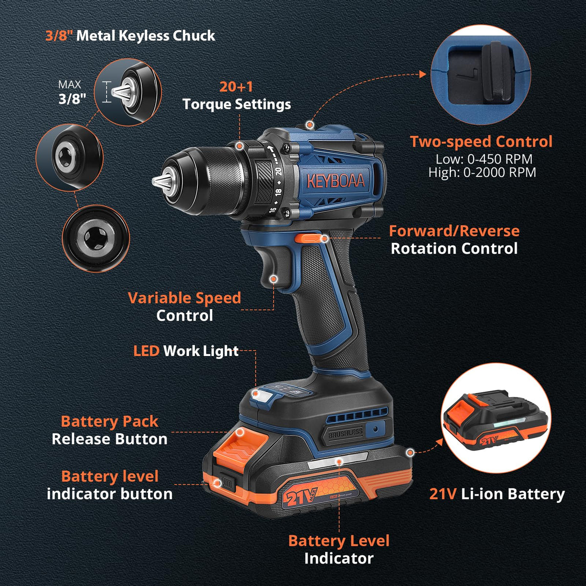 Cordless Drill Set with 2 Batteries E1398