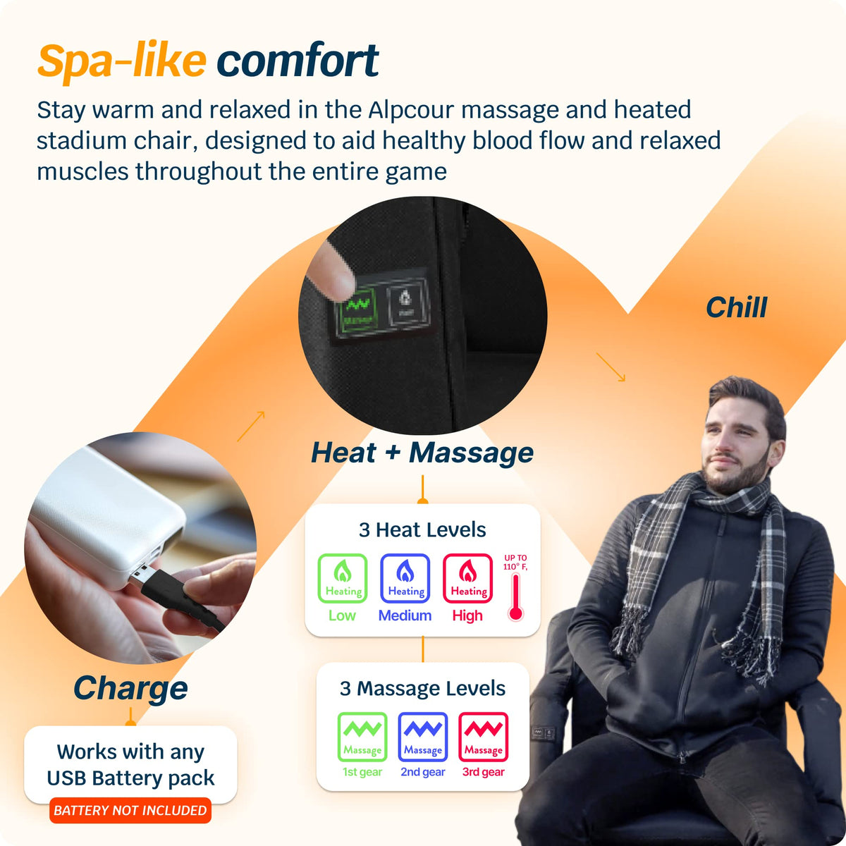 Heating Massage Reclining Stadium Seat with Arm Support B1892