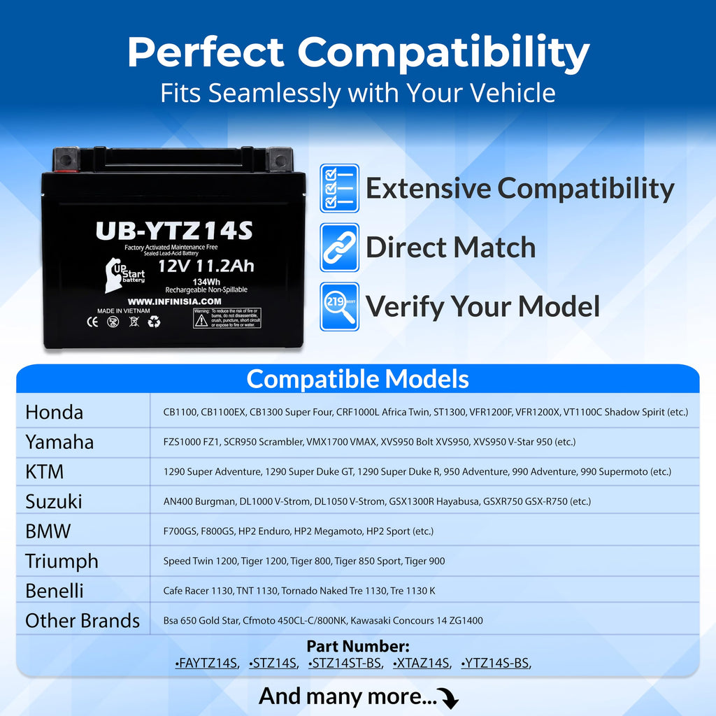 12V 11.2Ah Battery V50437