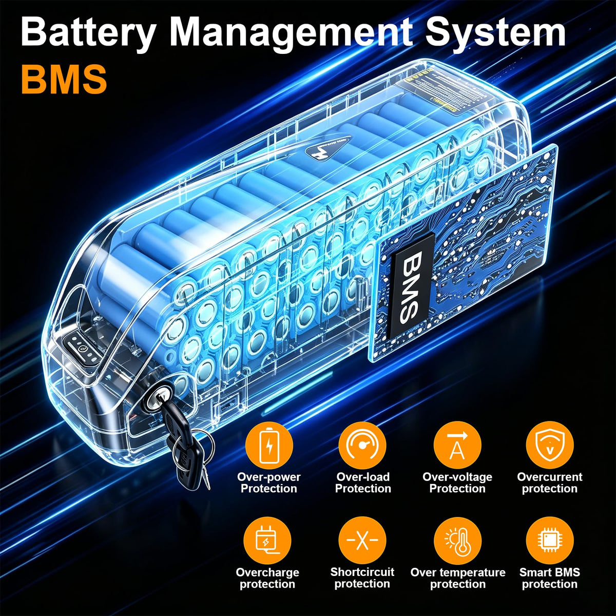 48V 13Ah Lithium Battery with 40A BMS E53492