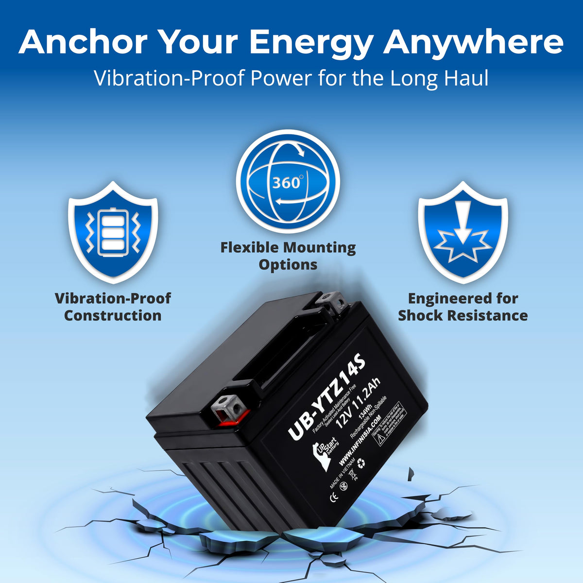 12V 11.2Ah Battery V50437