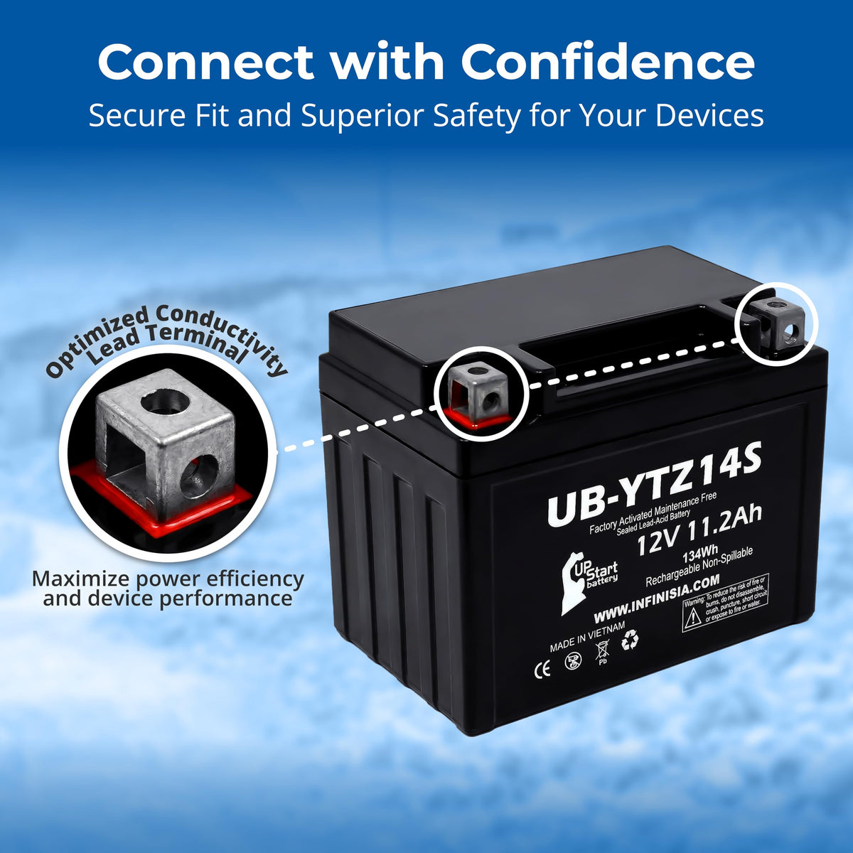 12V 11.2Ah Battery V50437
