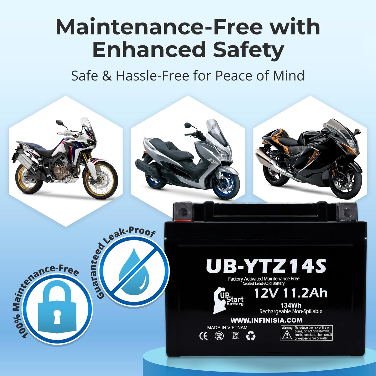 12V 11.2Ah Battery V50437