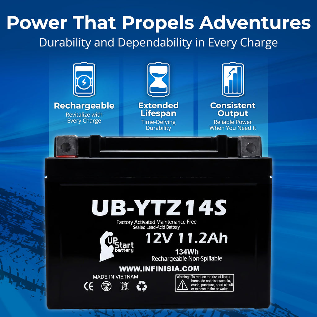 12V 11.2Ah Battery V50437