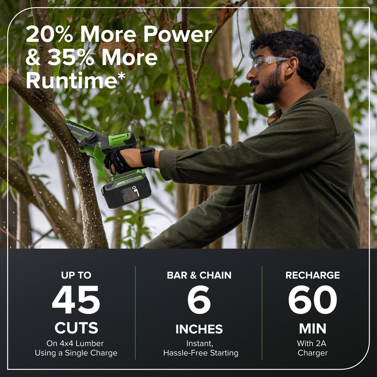 24V 6 in Mini Pruning Chainsaw B438