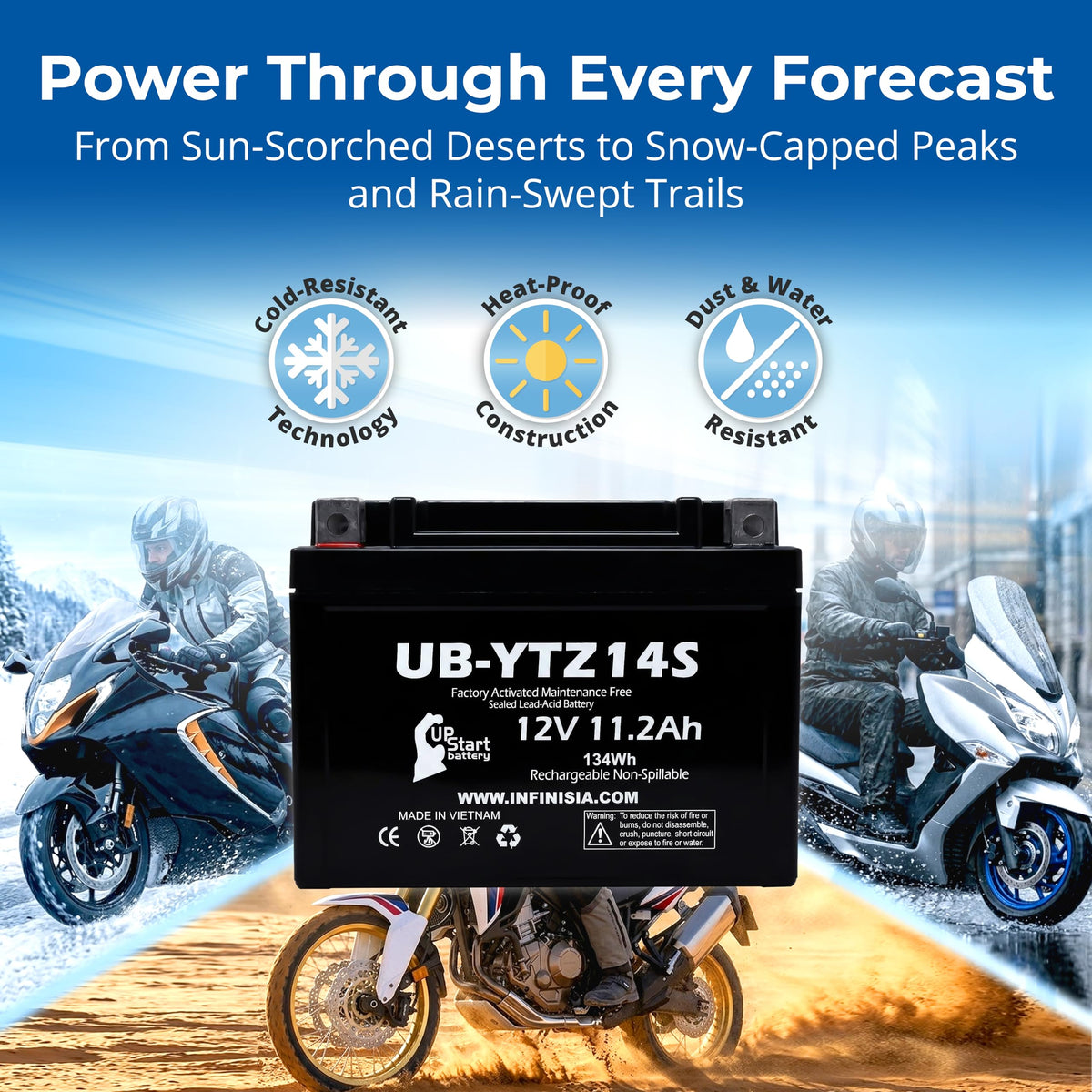 12V 11.2Ah Battery V50437